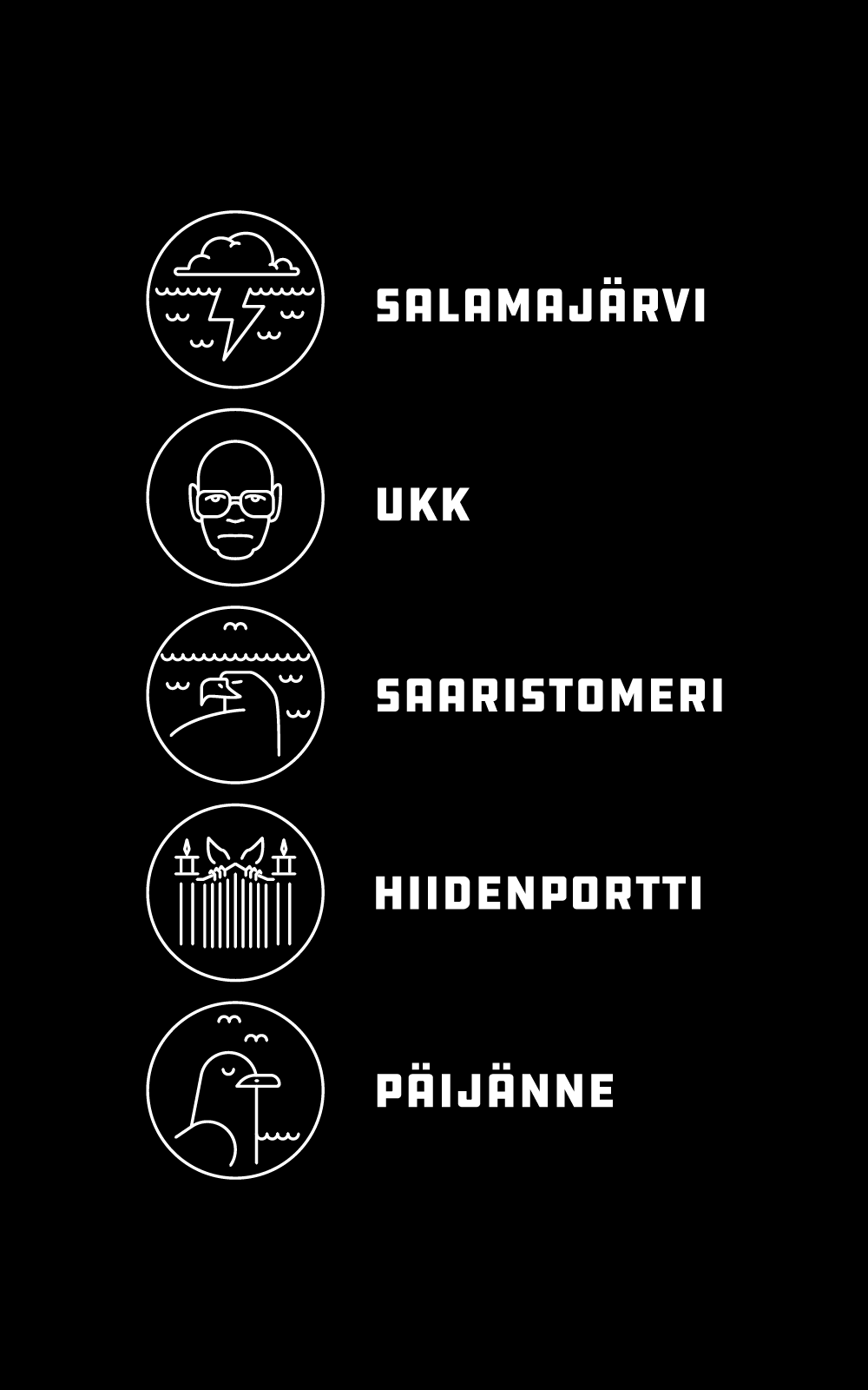 Suomen kansallispuistot -raaputuskartta