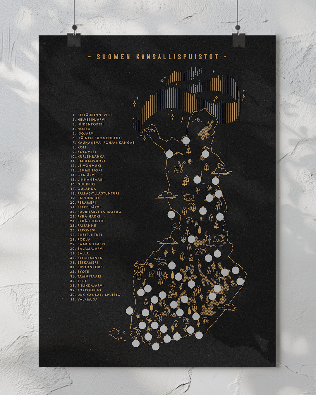 Suomen kansallispuistot -raaputuskartta