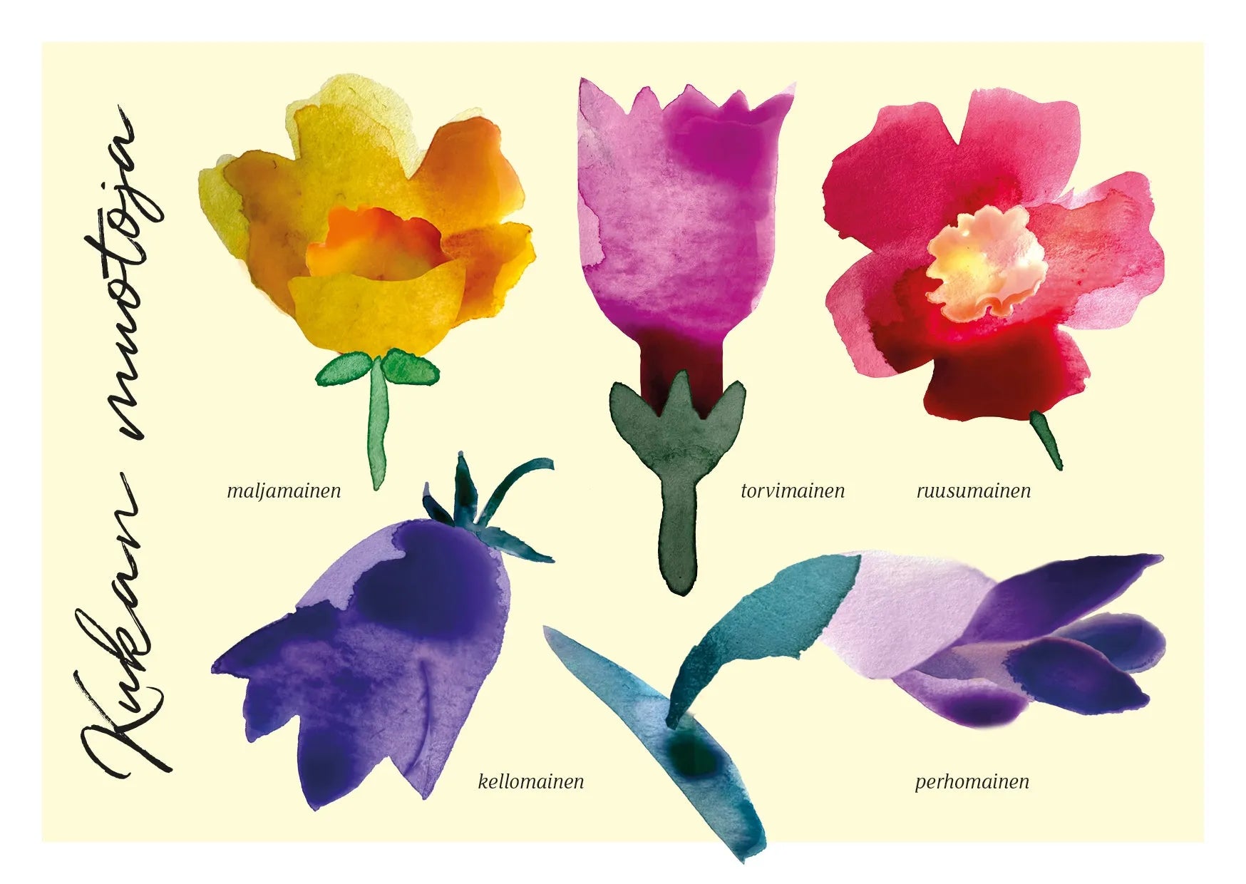 Kukan muotoja -postikortti